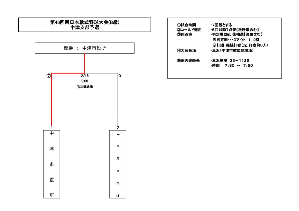 西日本Ｂ2024②のサムネイル