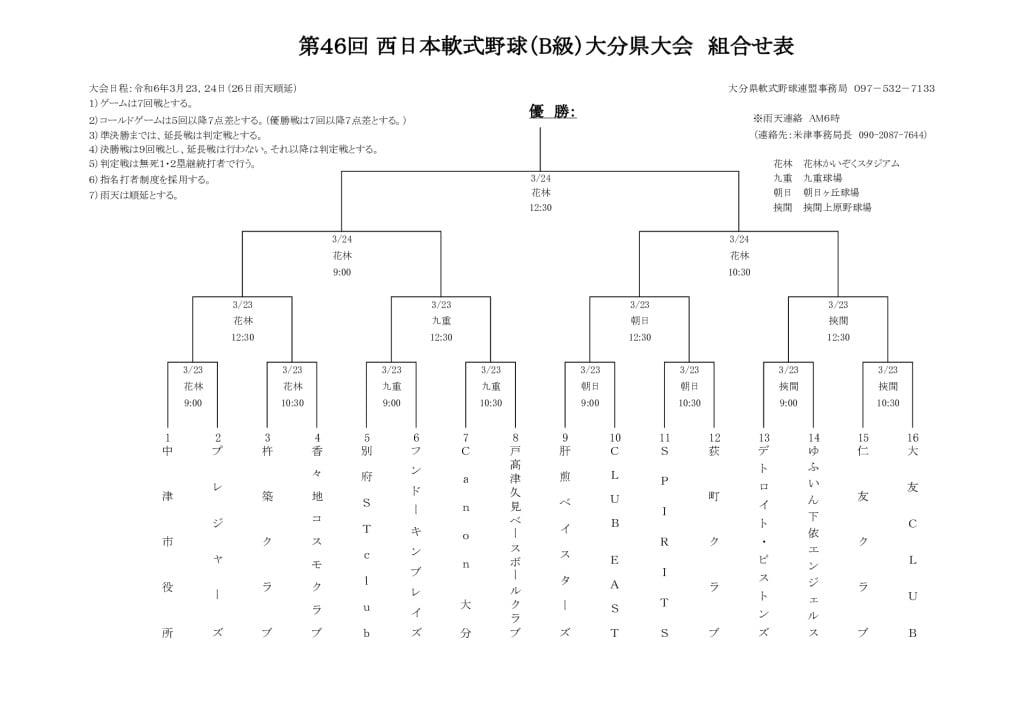 Ｒ6西日本Ｂ級県大会組合せ表のサムネイル
