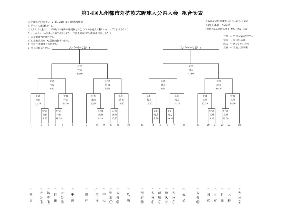 Ｒ6九州都市対抗組合せ表のサムネイル