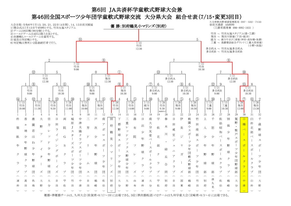 Ｒ6スポ少県大会結果のサムネイル